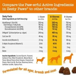 Zesty Paws Omega Bites Bacon Flavored Soft Chews Skin & Coat Supplement for Dogs -Oxbow || Zesty Paws Sales 154828 PT7. SY630 V1658202131