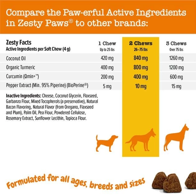 Zesty Paws Turmeric Curcumin Bites Bacon Flavored Soft Chews Multivitamin for Dogs 4 Zesty Paws Turmeric Curcumin Bites Bacon Flavored Soft Chews Multivitamin for Dogs - Image 2