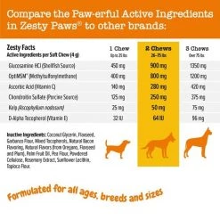 Zesty Paws Mobility Bites Bacon Flavored Soft Chews Hip & Joint Supplement for Dogs 12 Zesty Paws Mobility Bites Bacon Flavored Soft Chews Hip & Joint Supplement for Dogs -Oxbow || Zesty Paws Sales 200079 PT1. SY630 V1644977254
