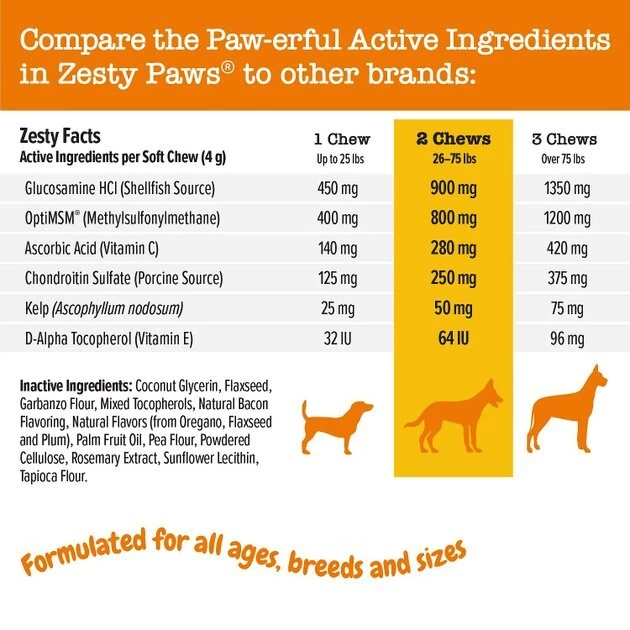 Zesty Paws Mobility Bites Bacon Flavored Soft Chews Hip & Joint Supplement for Dogs 4 Zesty Paws Mobility Bites Bacon Flavored Soft Chews Hip & Joint Supplement for Dogs - Image 2