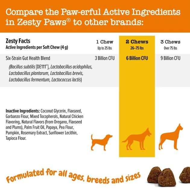 Zesty Paws Probiotic Bites Chicken Flavored Soft Chews Digestive Supplement for Dogs 4 Zesty Paws Probiotic Bites Chicken Flavored Soft Chews Digestive Supplement for Dogs - Image 2