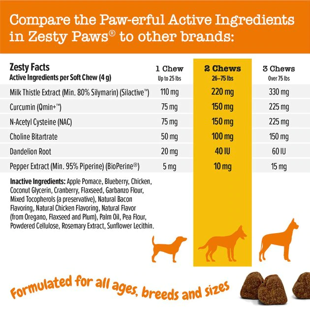 Zesty Paws Liver Support Bites Chicken Flavored Soft Chews Liver Supplement for Dogs 4 Zesty Paws Liver Support Bites Chicken Flavored Soft Chews Liver Supplement for Dogs - Image 2