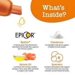 Zesty Paws Aller-Immune Flavor Infusions Chicken Flavored Liquid Allergy & Immune Supplement for Dogs 14 Zesty Paws Aller-Immune Flavor Infusions Chicken Flavored Liquid Allergy & Immune Supplement for Dogs -Oxbow || Zesty Paws Sales 205861 PT3. SY630 V1644918712