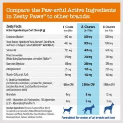 Zesty Paws Advanced Aller-Immune Bites Salmon Flavored Soft Chews Allergy & Immune Supplement for Senior Dogs -Oxbow || Zesty Paws Sales 224444 PT2. SY630 V1659821395