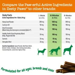 Zesty Paws Hemp Elements Aller-Immune OraStix Peppermint Flavor Dog Dental Chews -Oxbow || Zesty Paws Sales 224446 PT1. SY630 V1657656281