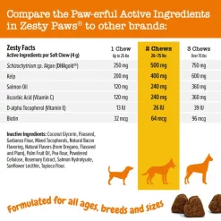 Zesty Paws Salmon Bites Bacon & Salmon Flavored Soft Chews Skin & Coat Supplement for Dogs 12 Zesty Paws Salmon Bites Bacon & Salmon Flavored Soft Chews Skin & Coat Supplement for Dogs -Oxbow || Zesty Paws Sales 249411 PT1. SY630 V1644972132