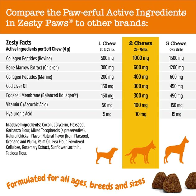 Zesty Paws Multi-Collagen Bites Chicken Flavored Soft Chews Multivitamin for Dogs 4 Zesty Paws Multi-Collagen Bites Chicken Flavored Soft Chews Multivitamin for Dogs - Image 2