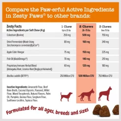 Zesty Paws Ancient Elements Aller-Immune Bites Bison Flavored Soft Chews Allergy & Immune Supplement for Dogs -Oxbow || Zesty Paws Sales 249429 PT1. SY630 V1659820852