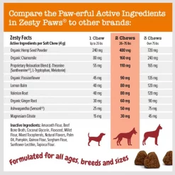 Oxbow || Zesty Paws Sales -Oxbow || Zesty Paws Sales 249431 PT1. SY630 V1659821993