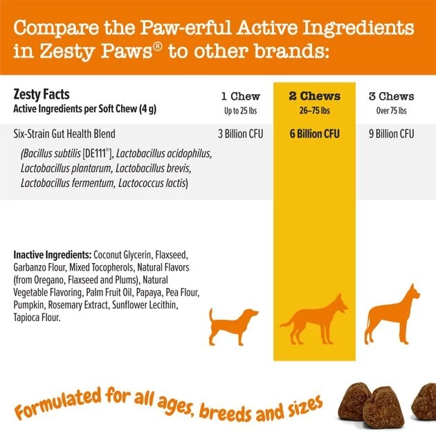 Zesty Paws Omega Bites Skin & Coat Support + Probiotic Bites Digestion Pumpkin Flavor Soft Chews Dog Supplement 9 Zesty Paws Omega Bites Skin & Coat Support + Probiotic Bites Digestion Pumpkin Flavor Soft Chews Dog Supplement - Image 7