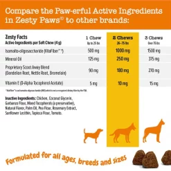 Zesty Paws Scoot Away Bites Chicken Flavored Soft Chews Digestive Supplement for Dogs -Oxbow || Zesty Paws Sales 297472 PT1. SY630 V1644970039