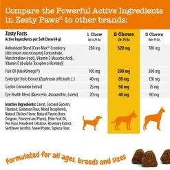 Oxbow || Zesty Paws Sales -Oxbow || Zesty Paws Sales 333225 PT1. SY630 V1644976000