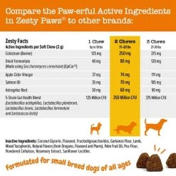 Zesty Paws Aller-Immune Mini Bites Lamb Flavored Soft Chew Allergy & Immune Supplement for Dogs, 90 count -Oxbow || Zesty Paws Sales 346010 PT1. SY630 V1644976288