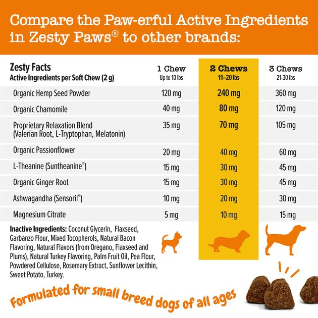 Zesty Paws Advanced Calming Mini Bites Turkey Flavored Soft Chew Calming Supplement for Dogs, 90 count 4 Zesty Paws Advanced Calming Mini Bites Turkey Flavored Soft Chew Calming Supplement for Dogs, 90 count - Image 2