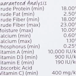 Oxbow Essentials Cavy Performance Young Guinea Pig Food 11 Oxbow Essentials Cavy Performance Young Guinea Pig Food -Oxbow || Zesty Paws Sales 95996 PT3. SY630 V1495723309