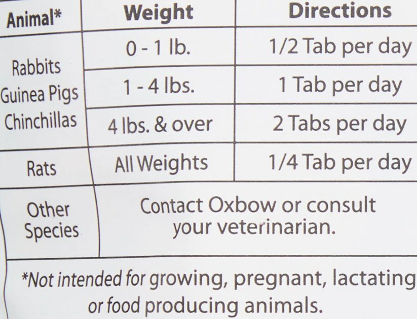 Oxbow Natural Science Digestive Support Small Animal Supplement 7 Oxbow Natural Science Digestive Support Small Animal Supplement - Image 5